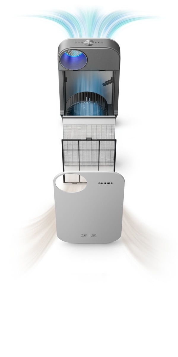 AC4550/10 Philips Luftreiniger