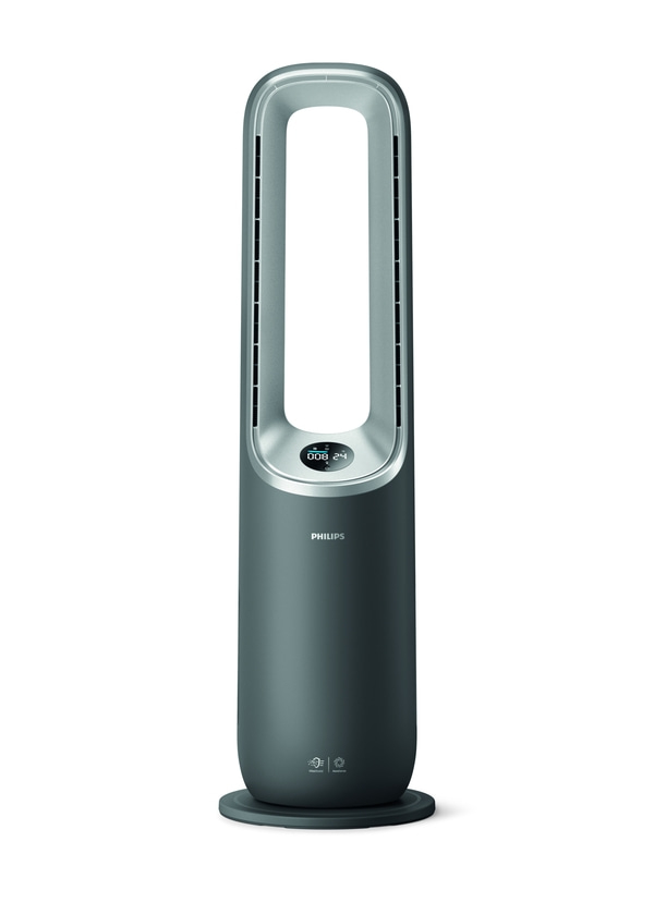 AMF870/15 Philips Luftreiniger